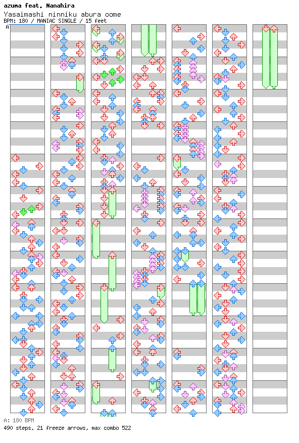 Yasaimashi ninniku abura oome / 4 / MANIAC
