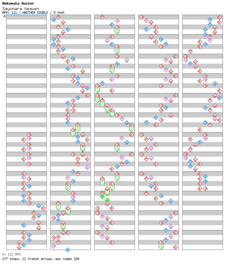 Sayonara heaven / 8 / ANOTHER