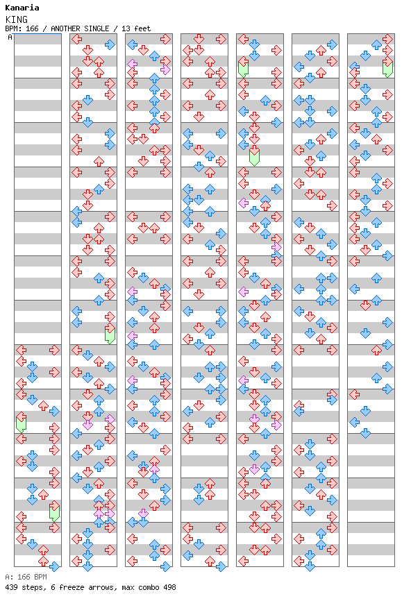 KING / 4 / ANOTHER
