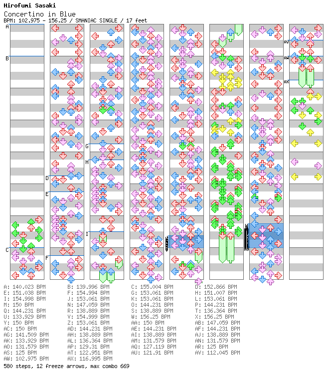 Concertino in Blue / 4 / SMANIAC