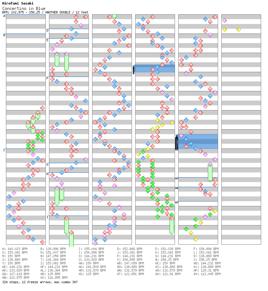 Concertino in Blue / 8 / ANOTHER