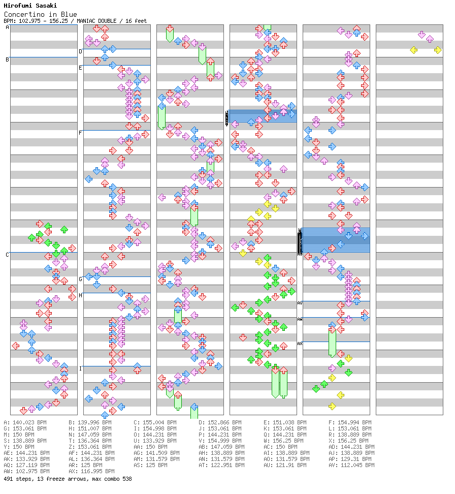 Concertino in Blue / 8 / MANIAC