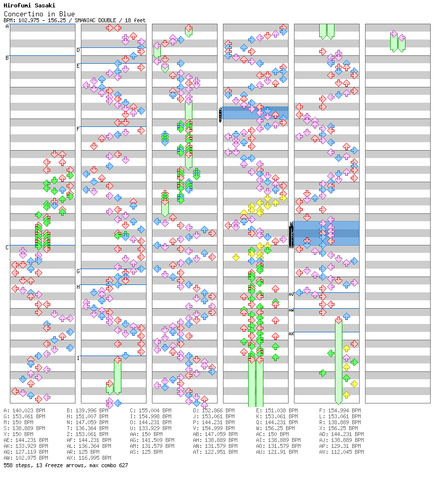 Concertino in Blue / 8 / SMANIAC