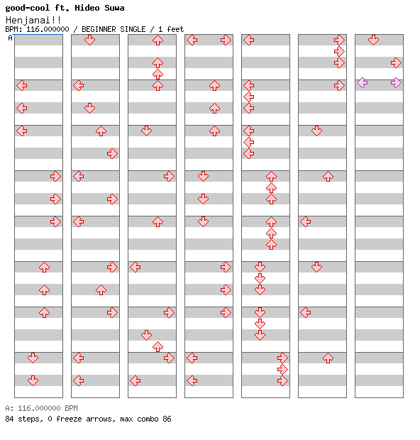 Henjanai!! / 4 / BEGINNER