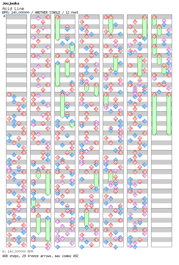 Acid Line / 4 / ANOTHER