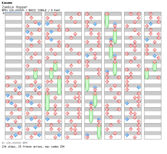 Zombie Hopper / 4 / BASIC