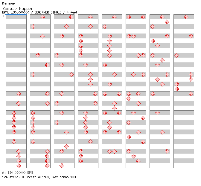 Zombie Hopper / 4 / BEGINNER