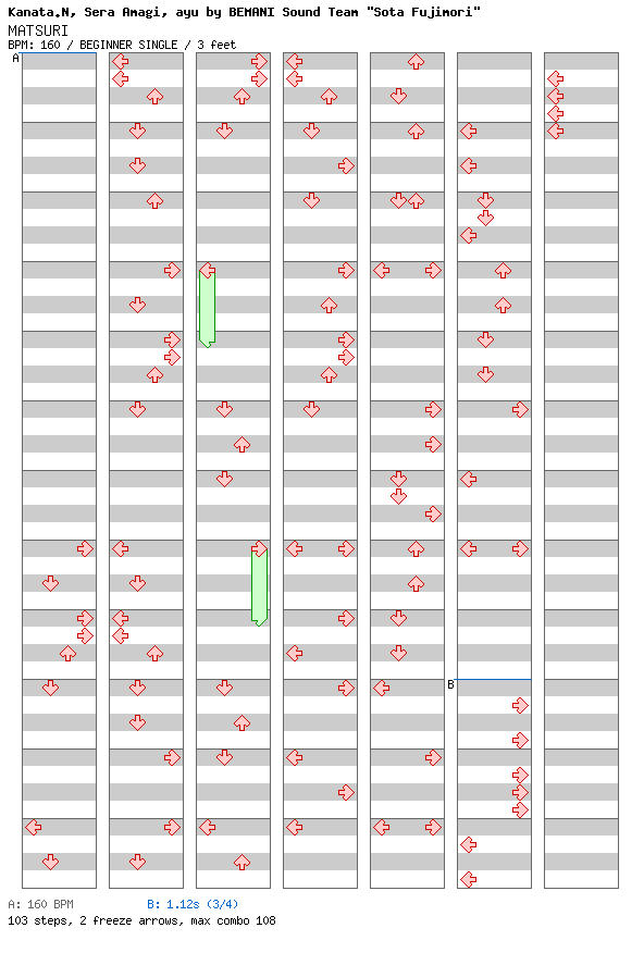 MA-TSU-RI / 4 / BEGINNER