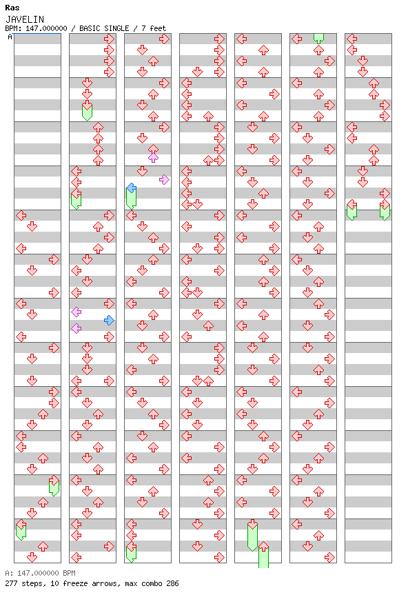 JAVELIN / 4 / BASIC