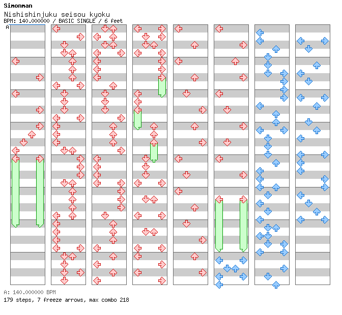 Nishishinjuku seisou kyoku / 4 / BASIC