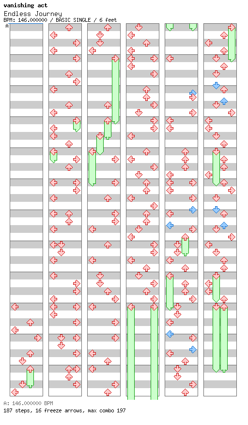 Endless Journey / 4 / BASIC