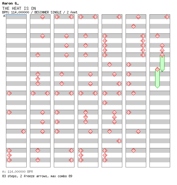 THE HEAT IS ON / 4 / BEGINNER