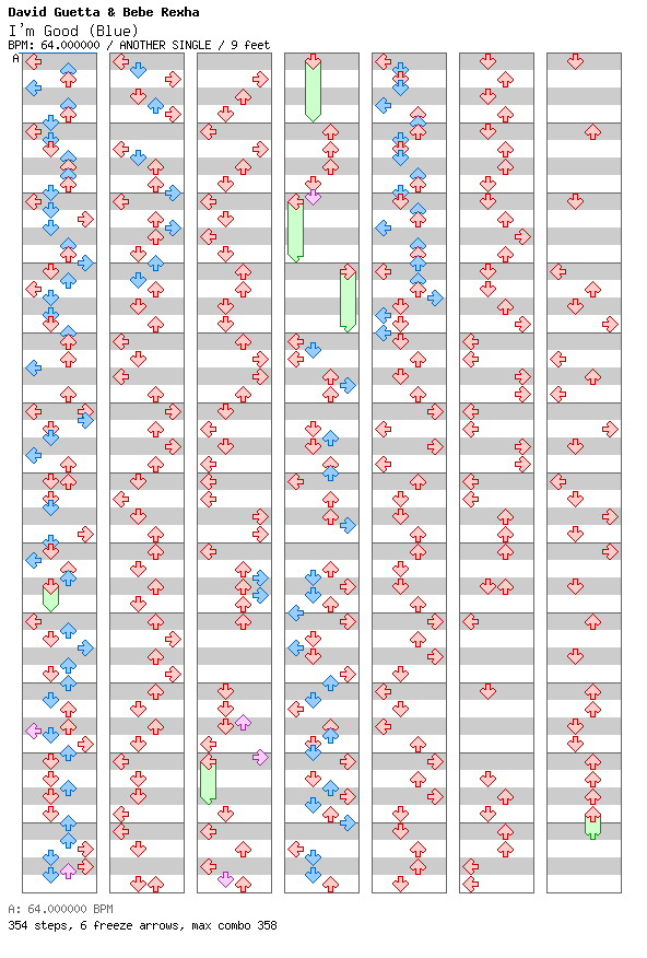 I'm Good (Blue) / 4 / ANOTHER