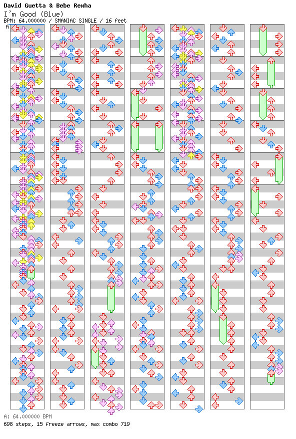 I'm Good (Blue) / 4 / SMANIAC