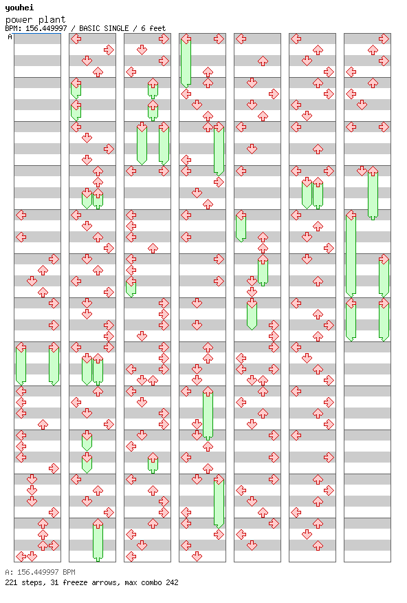 power plant / 4 / BASIC