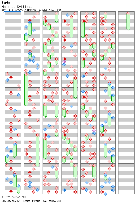 Make it Critical / 4 / ANOTHER