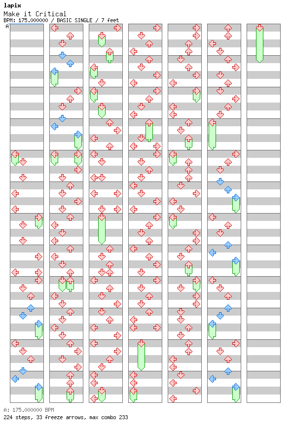 Make it Critical / 4 / BASIC