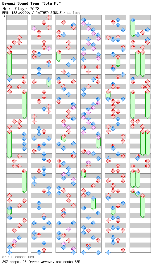 Next Stage 2022 / 4 / ANOTHER