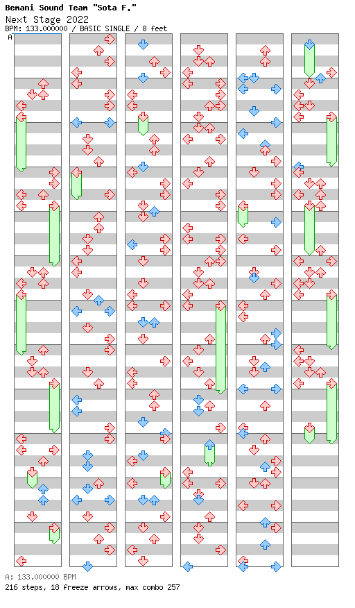 Next Stage 2022 / 4 / BASIC