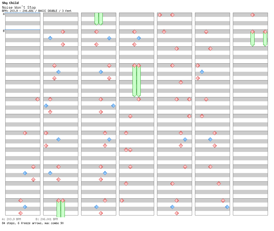 Noise Won't Stop / 8 / BASIC