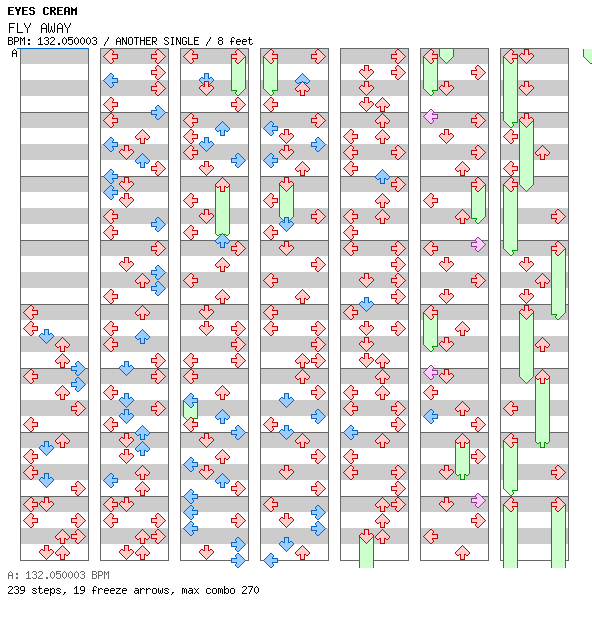 FLY AWAY (Bye Bye) / 4 / ANOTHER