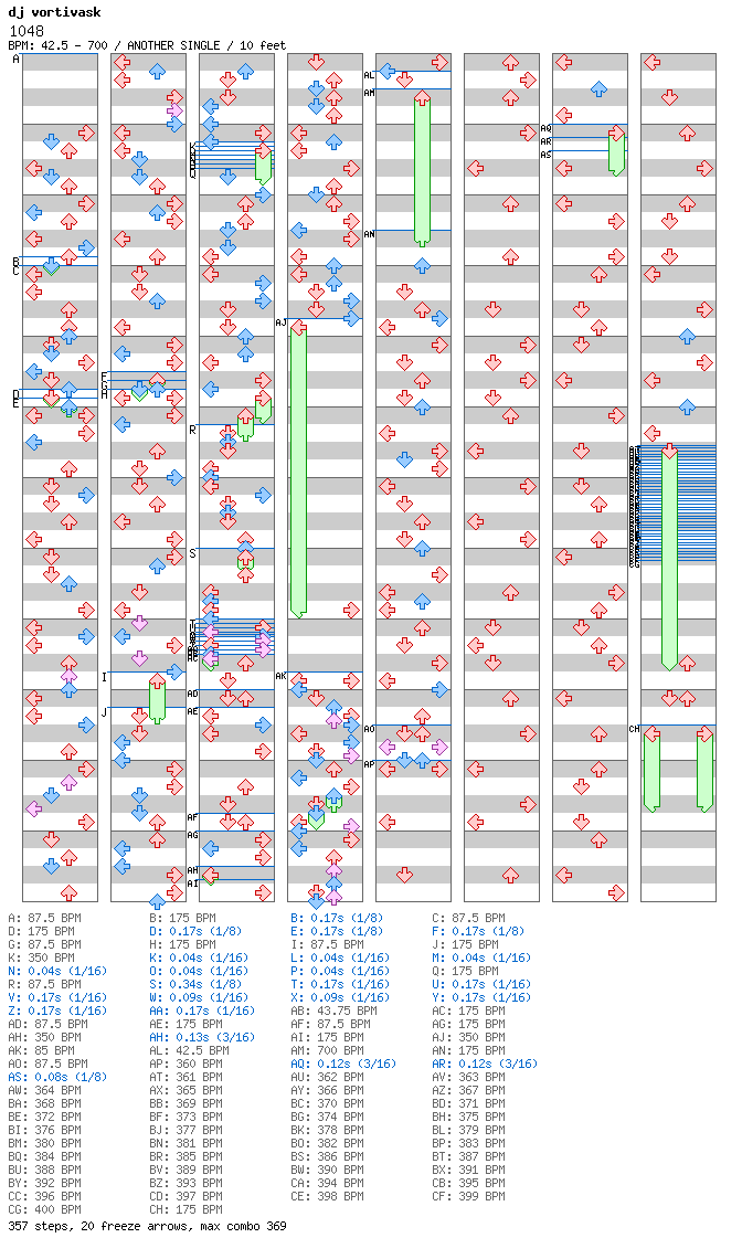 1048 / 4 / ANOTHER