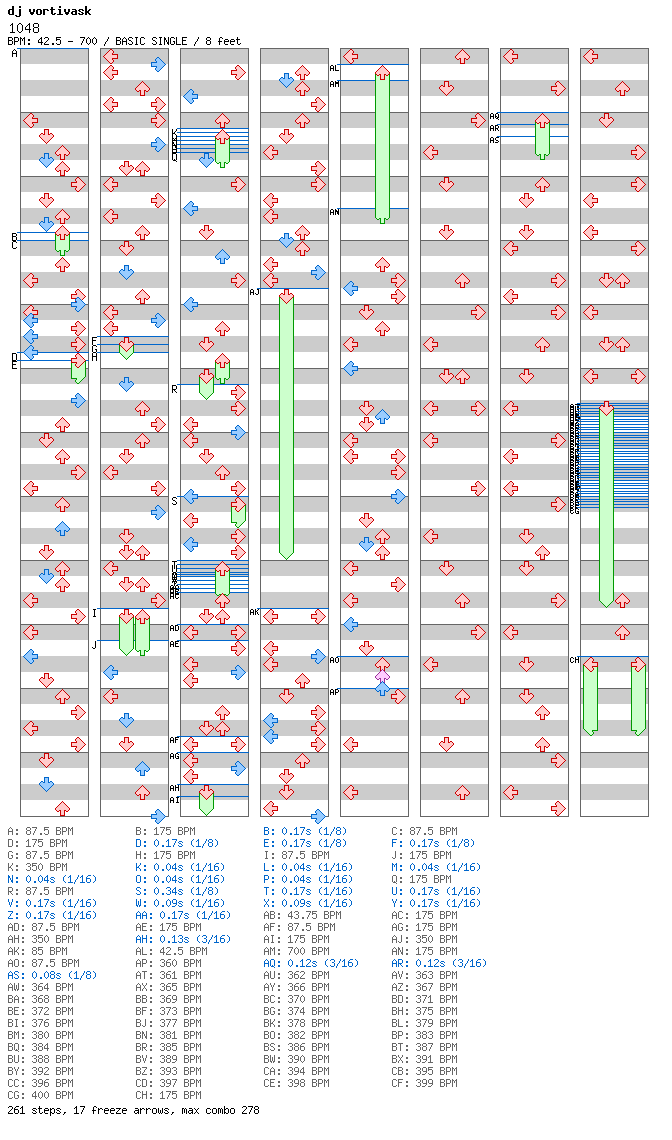 1048 / 4 / BASIC