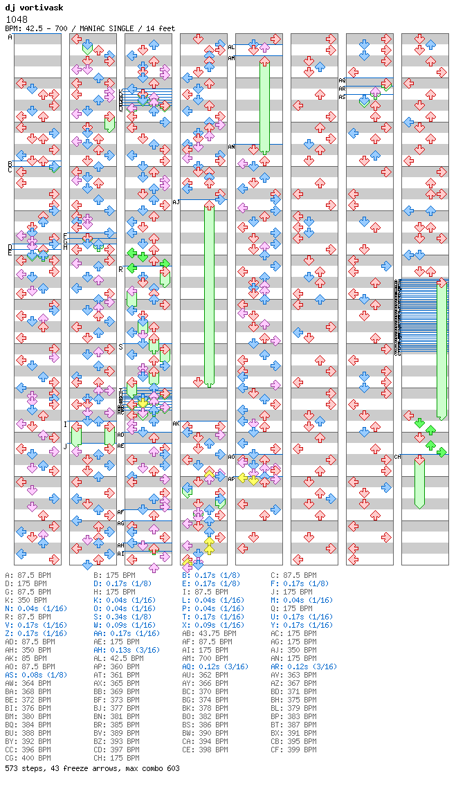1048 / 4 / MANIAC