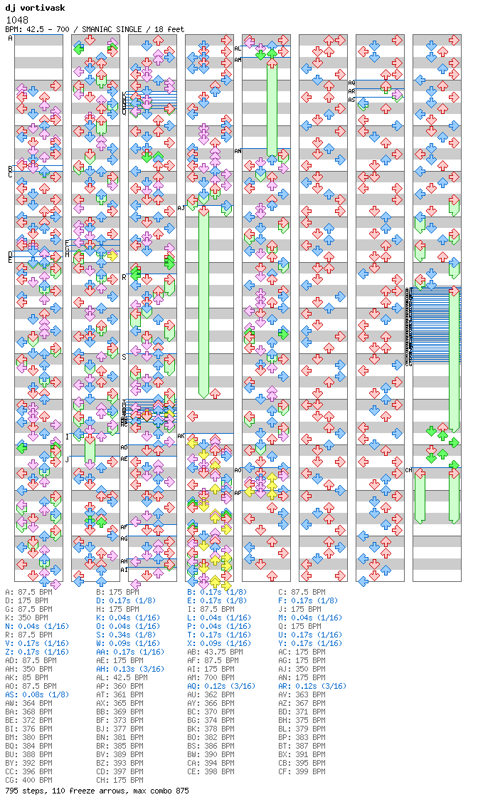 1048 / 4 / SMANIAC