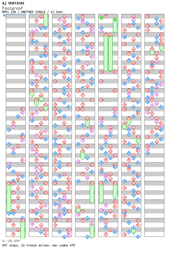 Foolproof / 4 / ANOTHER