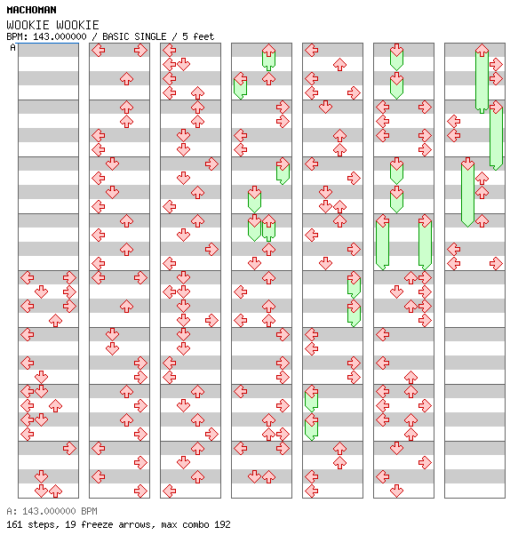 WOOKIE WOOKIE (OVERHEAD CHAMPION MIX) / 4 / BASIC