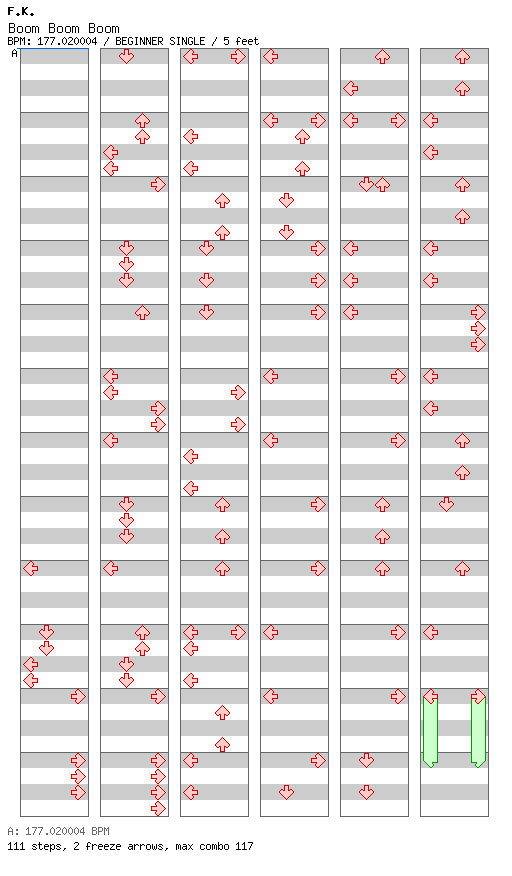 Boom Boom Boom / 4 / BEGINNER