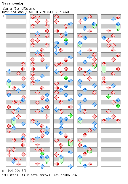 Sora to Utsuro / 4 / ANOTHER