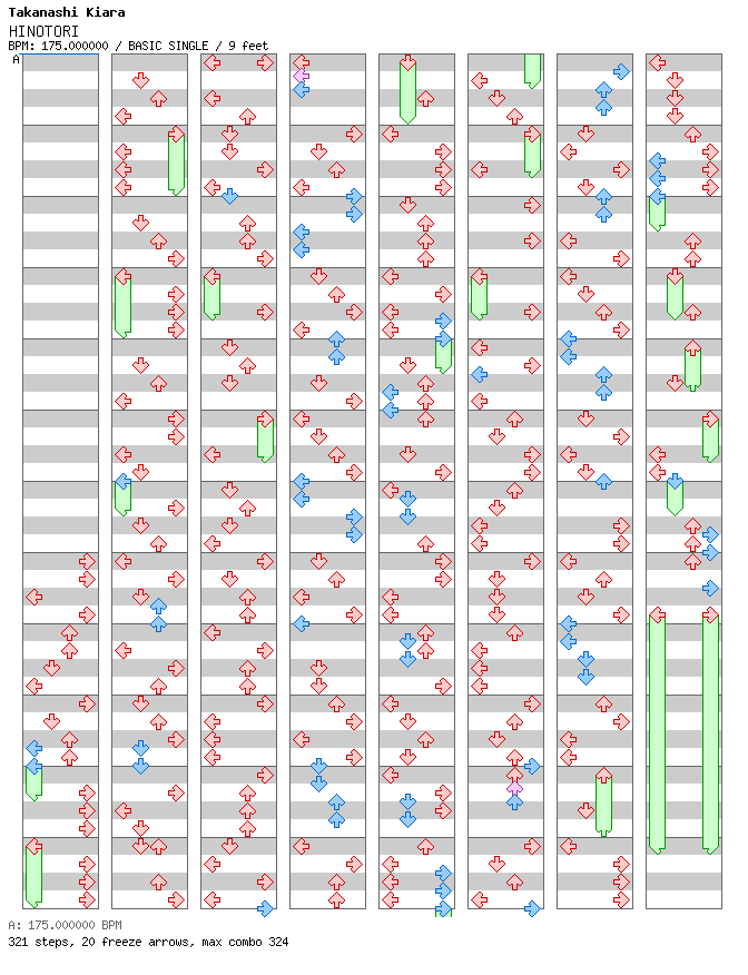 HINOTORI / 4 / BASIC