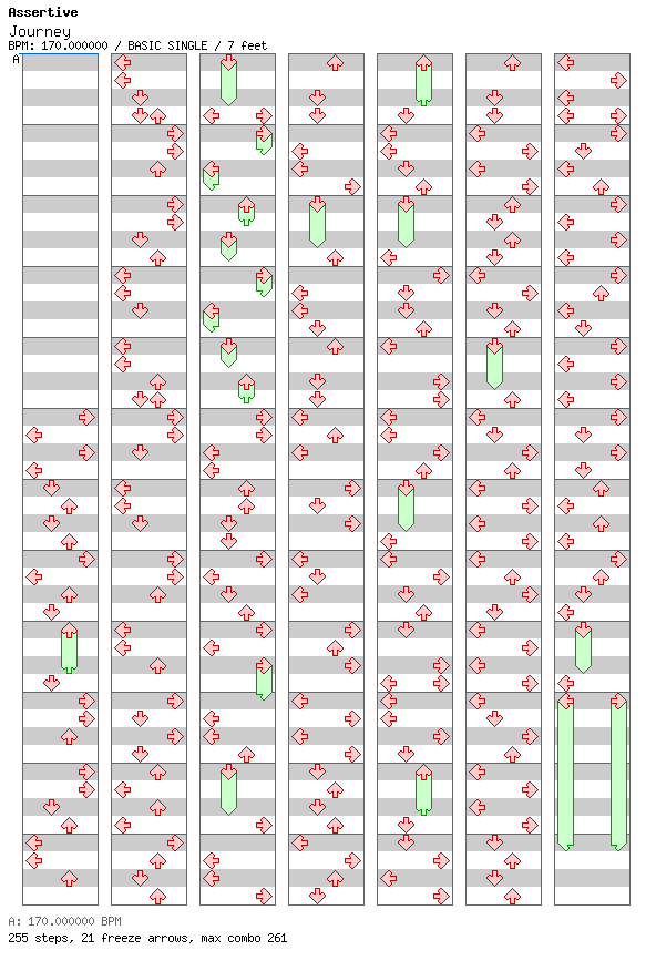 Journey / 4 / BASIC