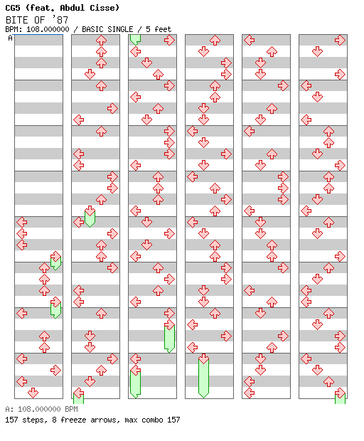 BITE OF '87 / 4 / BASIC