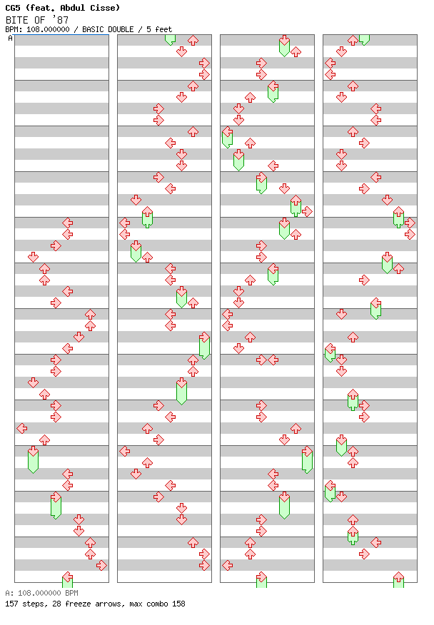 BITE OF '87 / 8 / BASIC