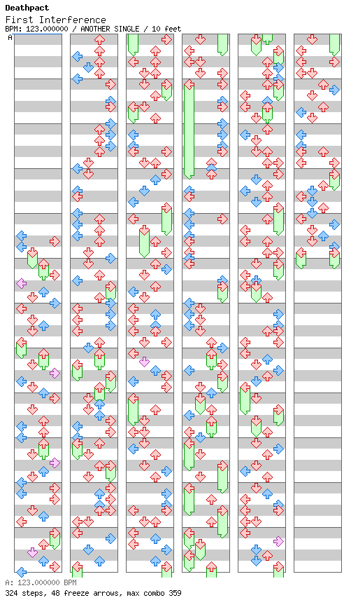 First Interference / 4 / ANOTHER
