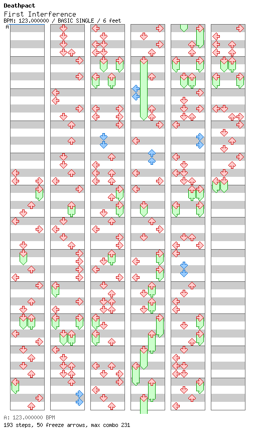 First Interference / 4 / BASIC