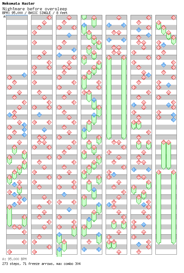 Nightmare before oversleep / 4 / BASIC