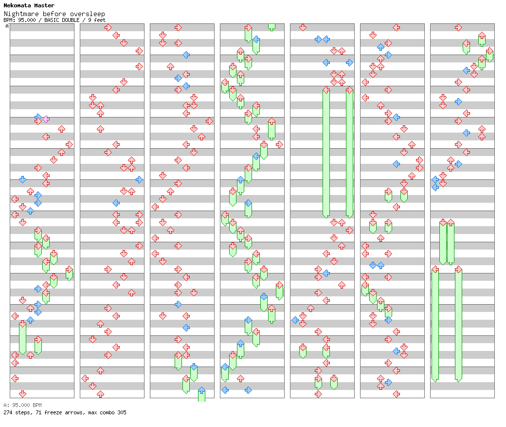 Nightmare before oversleep / 8 / BASIC
