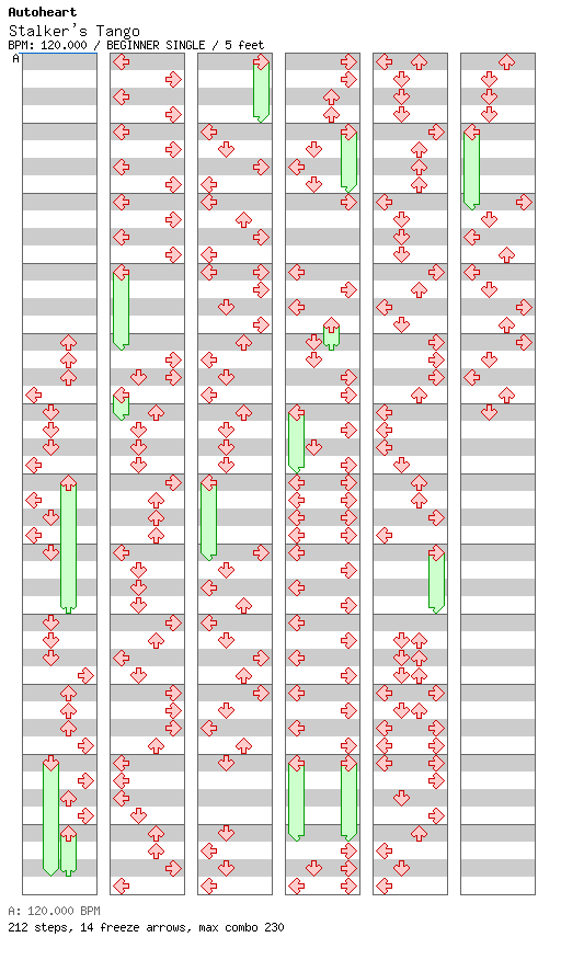 Stalker's Tango / 4 / BEGINNER