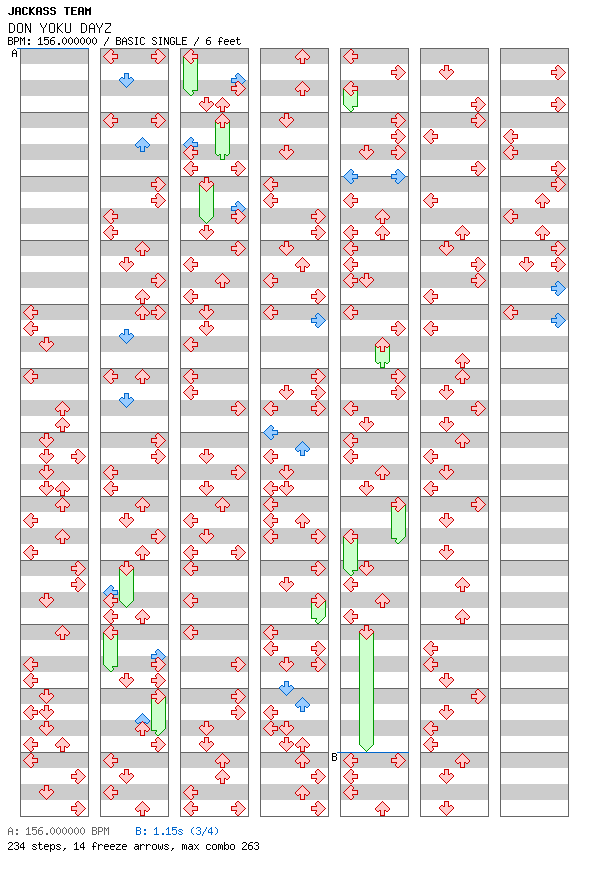 DON YOKU DAYZ / 4 / BASIC