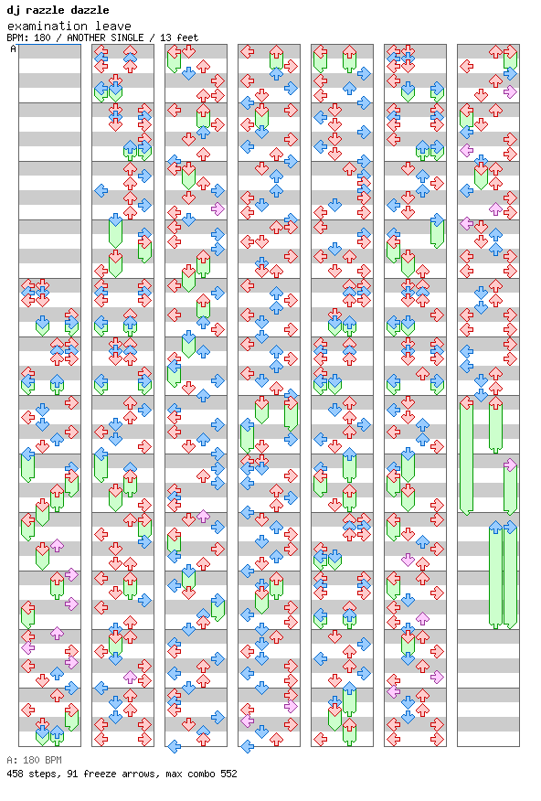 examination leave / 4 / ANOTHER