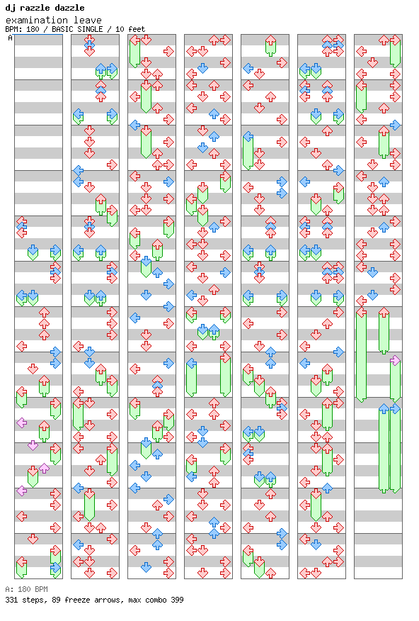 examination leave / 4 / BASIC