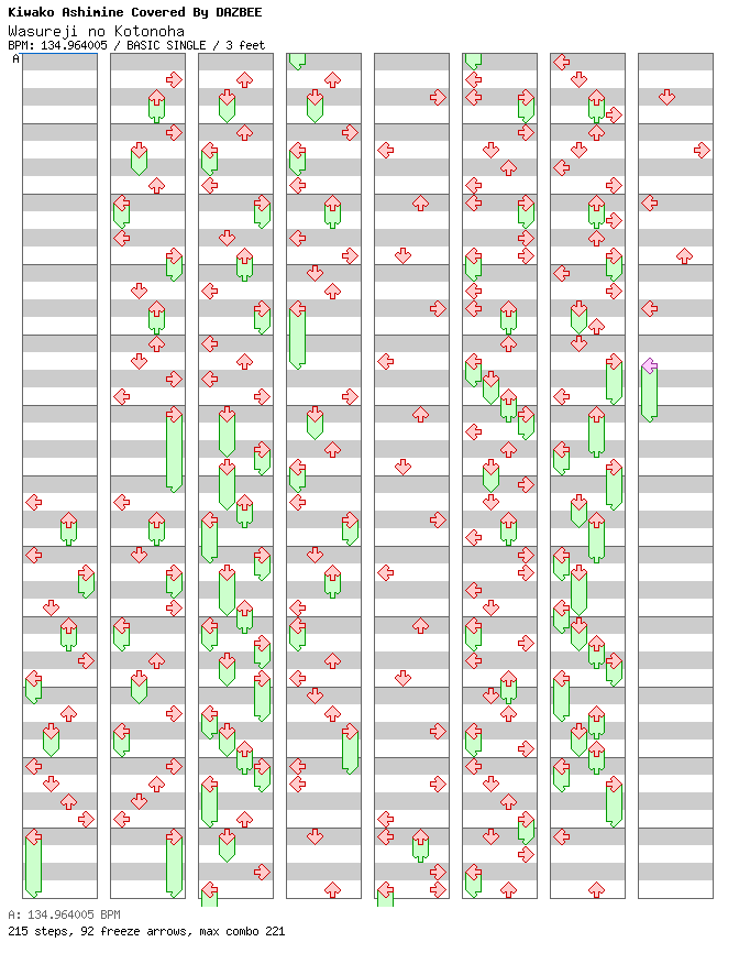 Wasureji no Kotonoha / 4 / BASIC