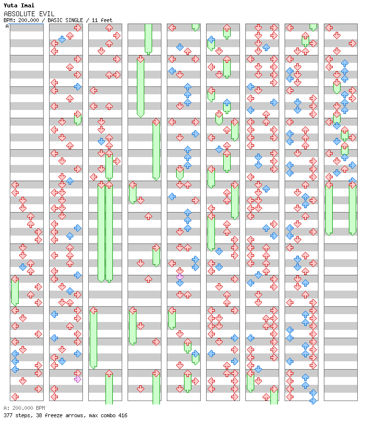 ABSOLUTE EVIL / 4 / BASIC