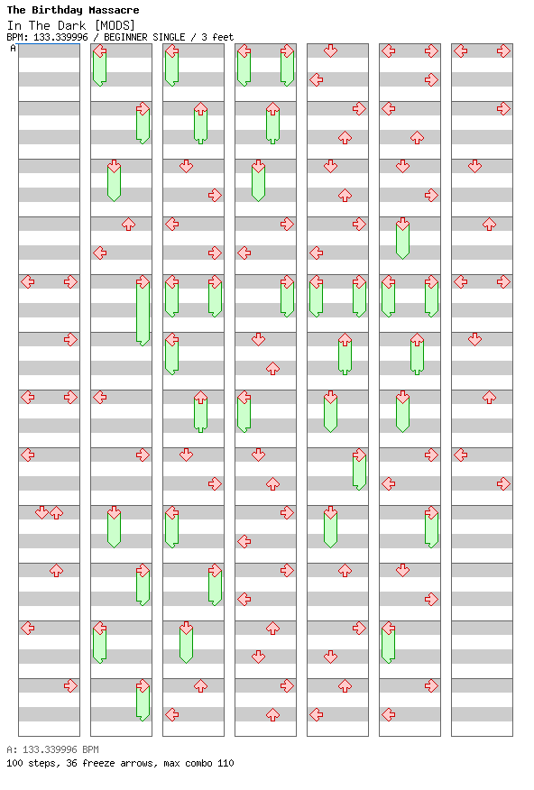 In The Dark / 4 / BEGINNER