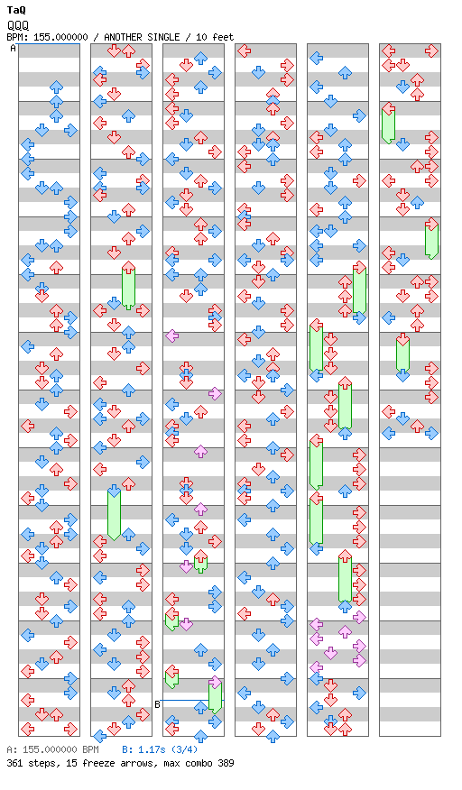 QQQ / 4 / ANOTHER