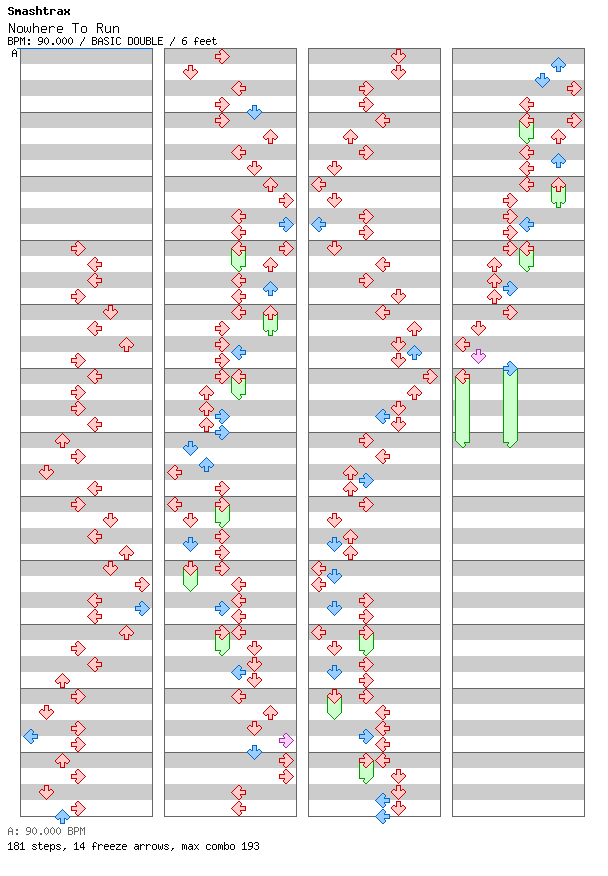 Nowhere To Run / 8 / BASIC